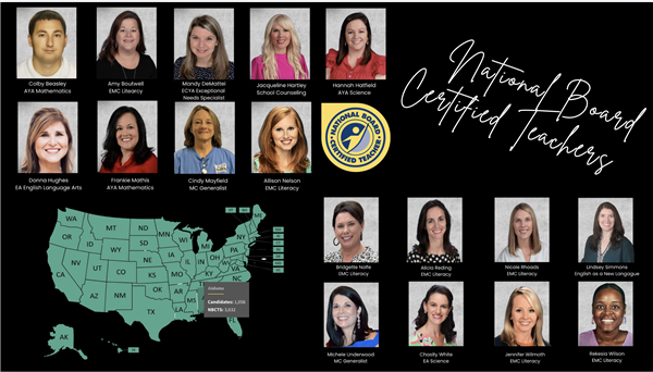 NBCTs in Saraland City Schools
